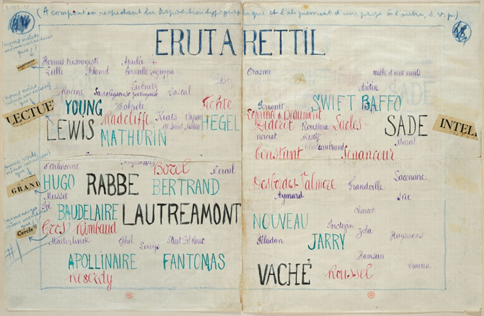 Figure 1. ERUTARETTIL. Source: Andre Breton, Littérature (Nouvelle série). 1923. n° 11-12 