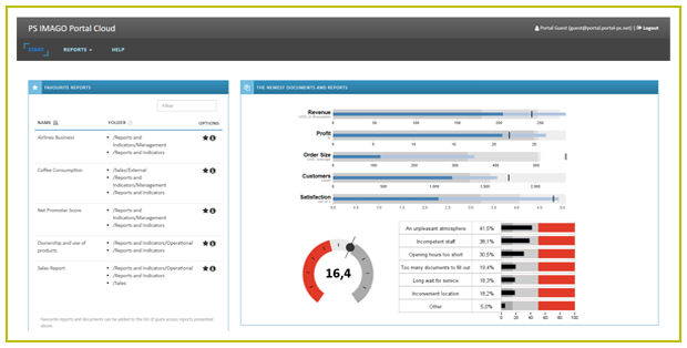 PS IMAGO PORTAL CLOUD